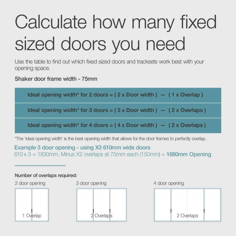 Shaker door matrix