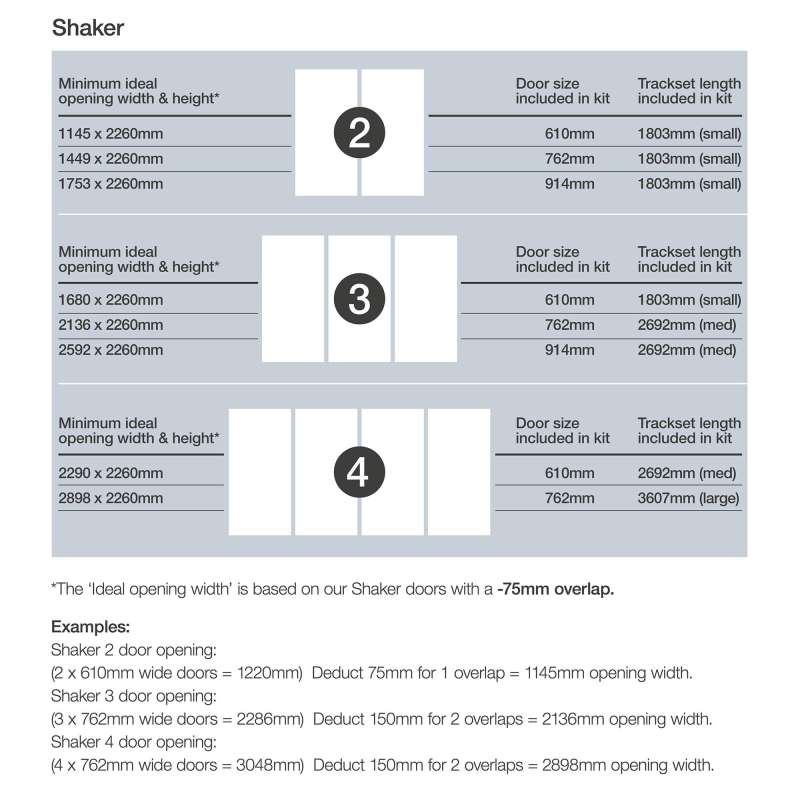 Shaker door matrix