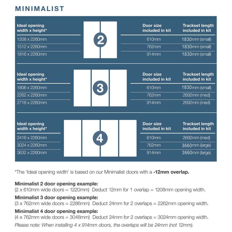 Minimalist door matrix