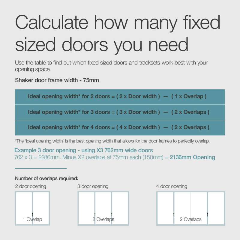 Shaker door matrix