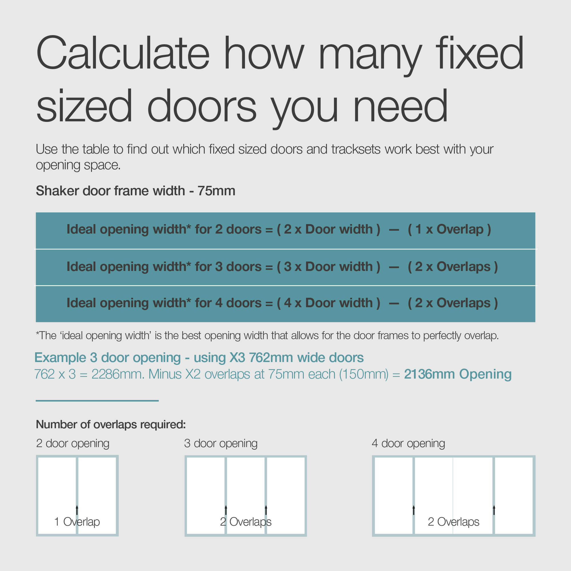 Shaker door matrix