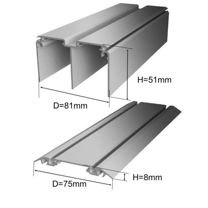 Element Track-set dimensions