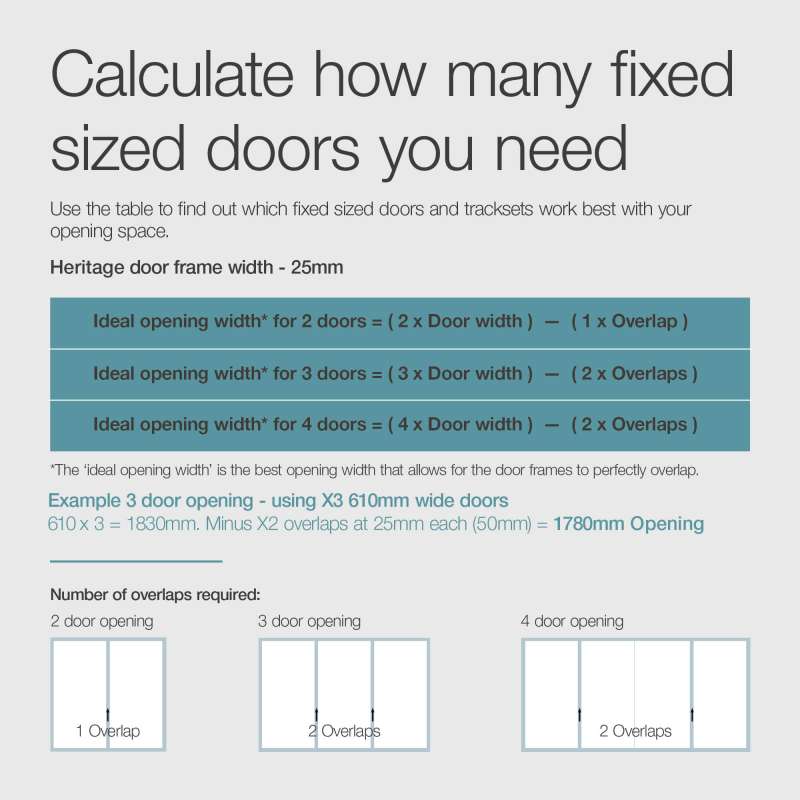 Heritage door matrix